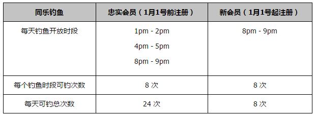 在见面会上护士长和社团学生还一同跳起了方舱广场舞，在疫情最困难的时候，医护人员正是跳这个舞蹈来给自己打气，一旁的彭于晏和王彦霖也受气氛感染学起了他们的舞蹈动作